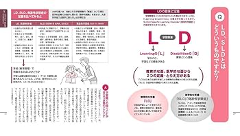 knock knockシリーズ　LD 学習障害　書字障害　目と手の連動　12冊 knock knockシリーズ LD 学習障害 書字障害 目と手の連動 12冊